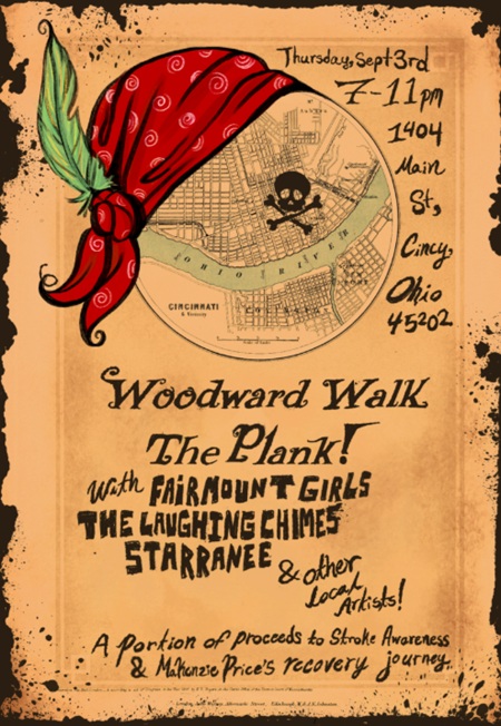 Woodward Walk The Plank